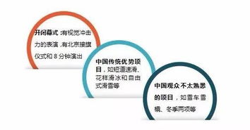 解鎖新春旅行密碼 凱撒旅游解讀春節出游新趨勢——體驗為王，服務增值